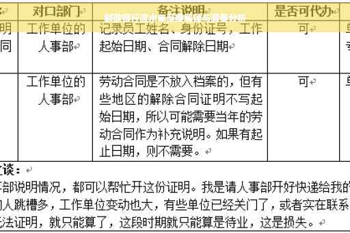 邮政银行流水单深度解读与洞察分析
