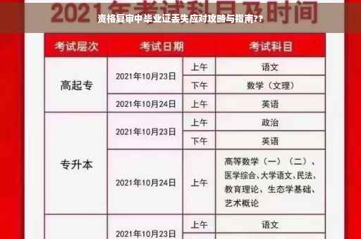 资格复审中毕业证丢失应对攻略与指南??