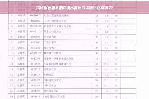 揭秘银行职员制造流水背后的违法犯罪真相 ??