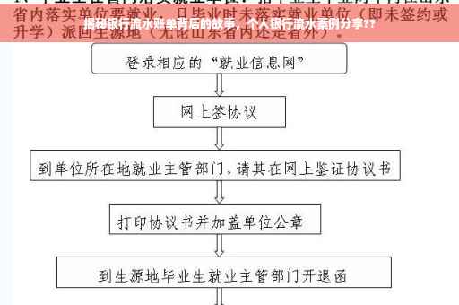 揭秘银行流水账单背后的故事，个人银行流水案例分享??
