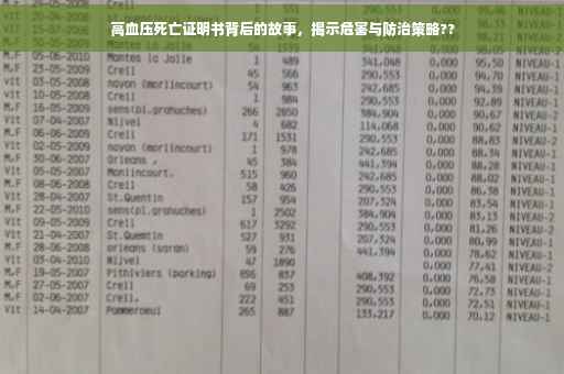 高血压死亡证明书背后的故事，揭示危害与防治策略??
