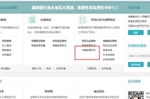 揭秘银行流水单五大用途，重要性及实用性分析?⚡️