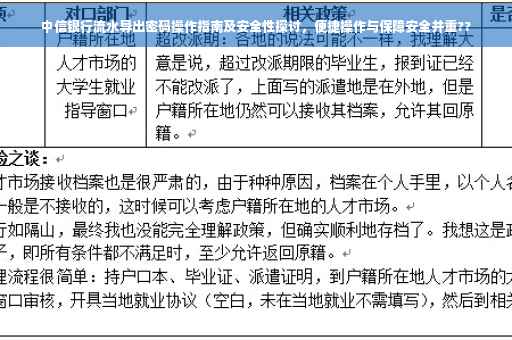中信银行流水导出密码操作指南及安全性探讨，便捷操作与保障安全并重??