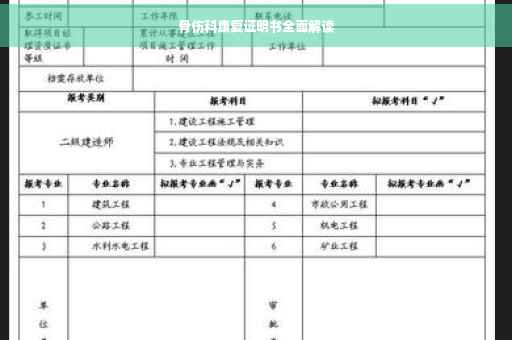 骨伤科康复证明书全面解读