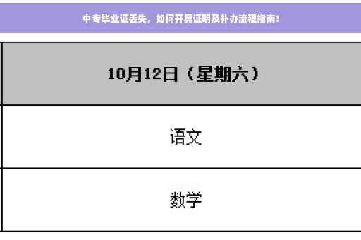 中专毕业证丢失，如何开具证明及补办流程指南！