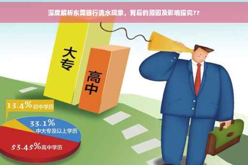 深度解析东莞银行流水现象，背后的原因及影响探究??