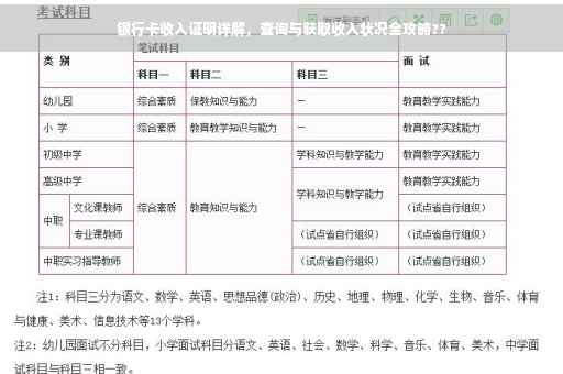 银行卡收入证明详解，查询与获取收入状况全攻略??