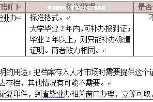 培训费用收入证明方法与策略详解
