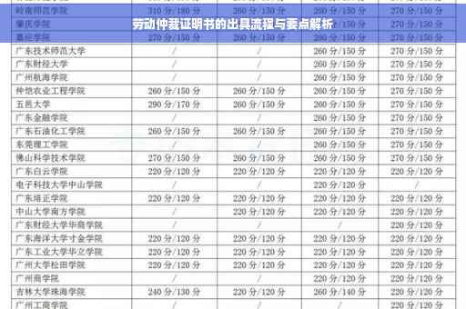 劳动仲裁证明书的出具流程与要点解析