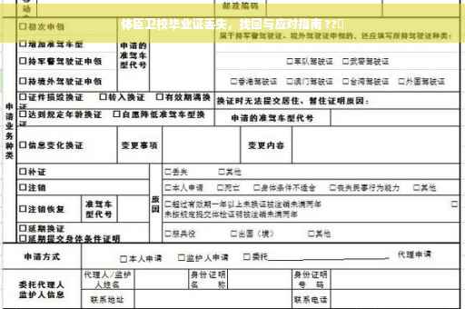 体臣卫校毕业证丢失，找回与应对指南 ??✨