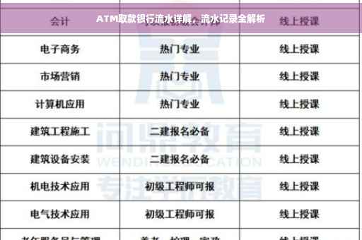 ATM取款银行流水详解，流水记录全解析