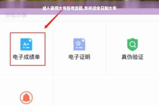 成人函授大专报考流程,怎样读全日制大专