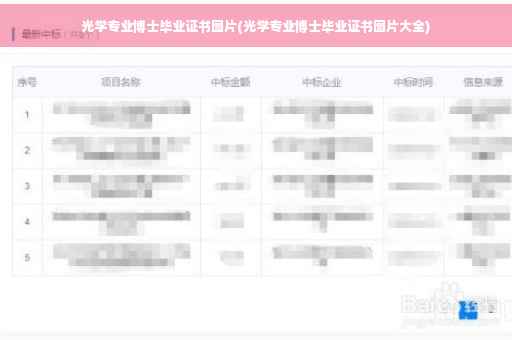 光学专业博士毕业证书图片(光学专业博士毕业证书图片大全)