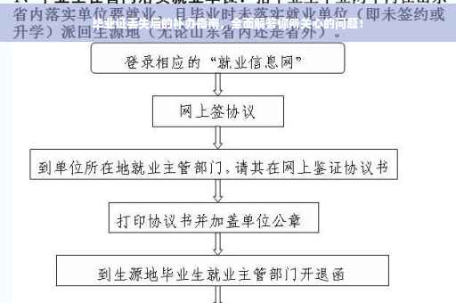 毕业证丢失后的补办指南，全面解答你所关心的问题！