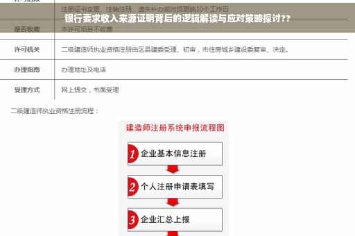 银行要求收入来源证明背后的逻辑解读与应对策略探讨??
