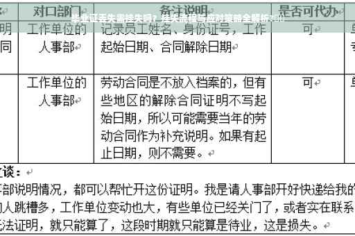 毕业证丢失需挂失吗？挂失流程与应对策略全解析?⚡️