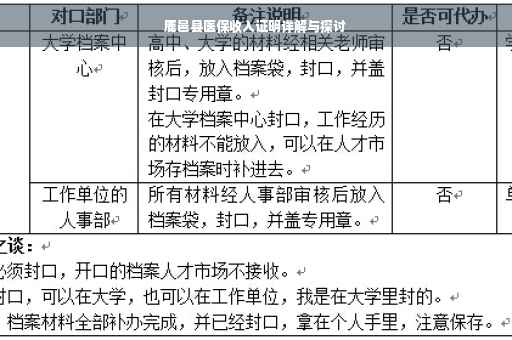 鹿邑县医保收入证明详解与探讨