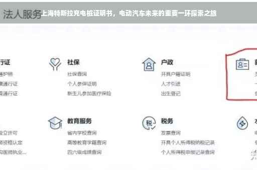 上海特斯拉充电桩证明书，电动汽车未来的重要一环探索之旅