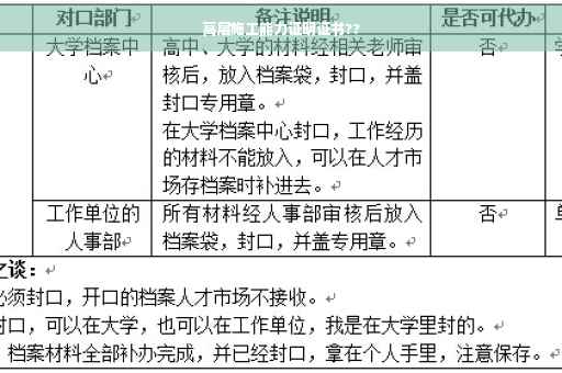 高层施工能力证明证书??