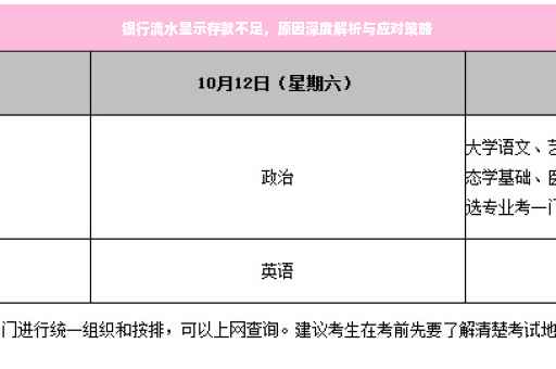 银行流水显示存款不足，原因深度解析与应对策略