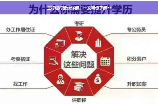 工行银行流水详解，一文带你了解??