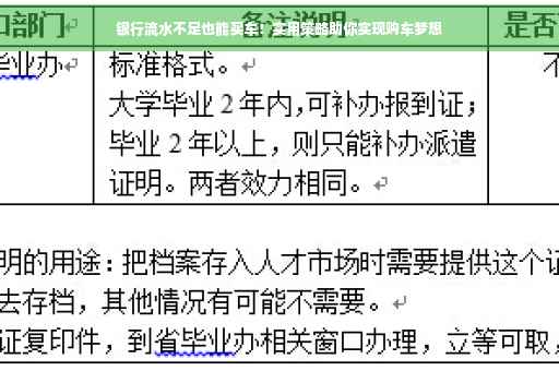 银行流水不足也能买车！实用策略助你实现购车梦想