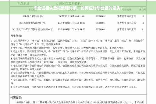 毕业证丢失登报流程详解，如何应对毕业证的遗失？