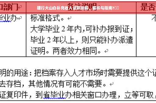建行大山白补充收入证明详解，解析与指南?⚡️