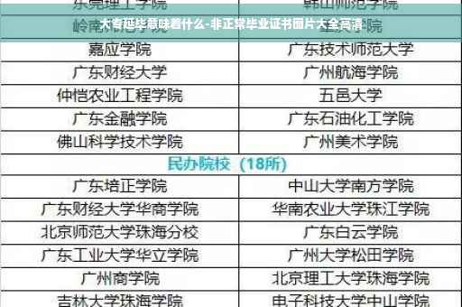 大专延毕意味着什么-非正常毕业证书图片大全高清