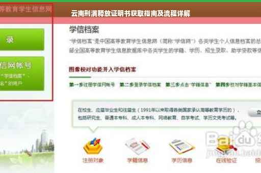 云南刑满释放证明书获取指南及流程详解
