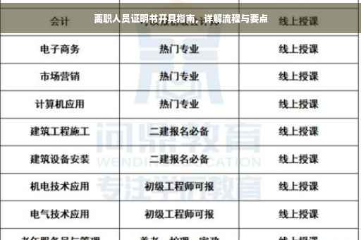 离职人员证明书开具指南，详解流程与要点