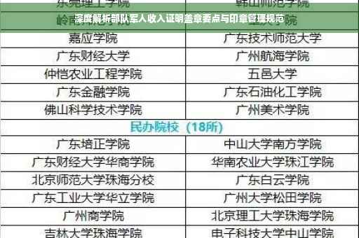 深度解析部队军人收入证明盖章要点与印章管理规范