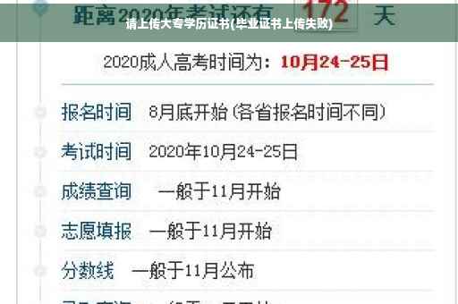 请上传大专学历证书(毕业证书上传失败)
