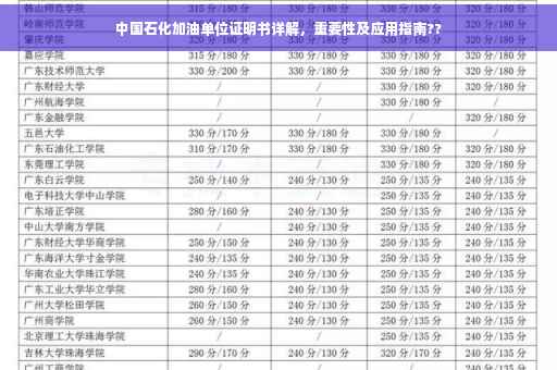 中国石化加油单位证明书详解，重要性及应用指南??