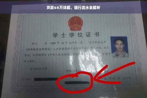 贷款60万详解，银行流水全解析
