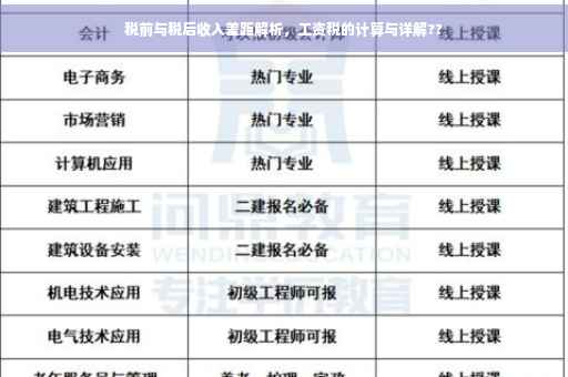 税前与税后收入差距解析，工资税的计算与详解??