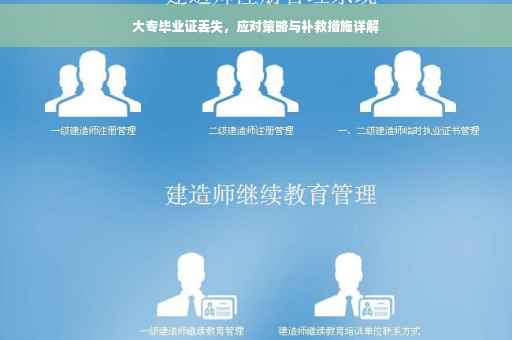 大专毕业证丢失，应对策略与补救措施详解