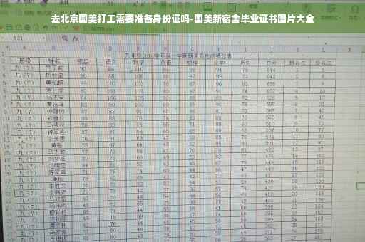 去北京国美打工需要准备身份证吗-国美新宿舍毕业证书图片大全