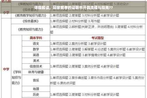详细解读，回家戴孝的证明书开具流程与指南??