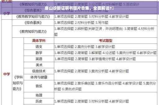 唐山诊断证明书图片合集，全面解读?✨