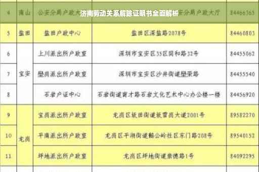 济南劳动关系解除证明书全面解析