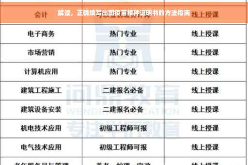 解读，正确填写出国疫苗接种证明书的方法指南