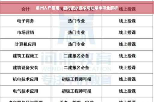 惠州入户指南，银行流水要求与注意事项全解析