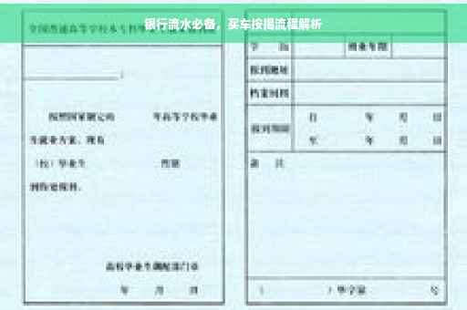 银行流水必备，买车按揭流程解析