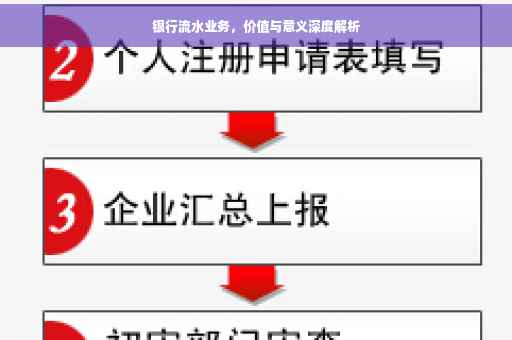 银行流水业务，价值与意义深度解析