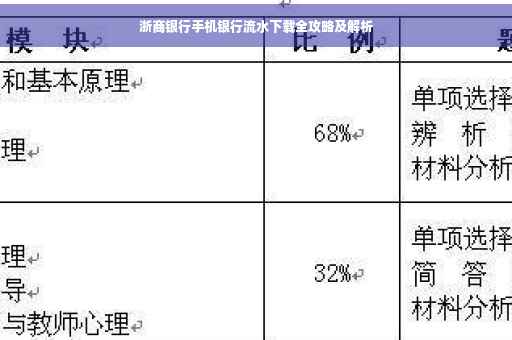 浙商银行手机银行流水下载全攻略及解析
