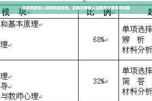 北京贷款收入证明税前指南，正确开具收入证明及注意事项详解