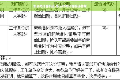 怎么考计算机证-怎么样考计算机证书呢