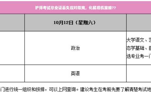 护师考试毕业证丢失应对指南,化解危机策略?? 护师考试毕业证丢失应对指南,化解危机策略??