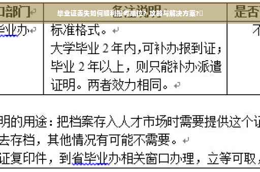 毕业证丢失如何顺利报考单位？攻略与解决方案?✨